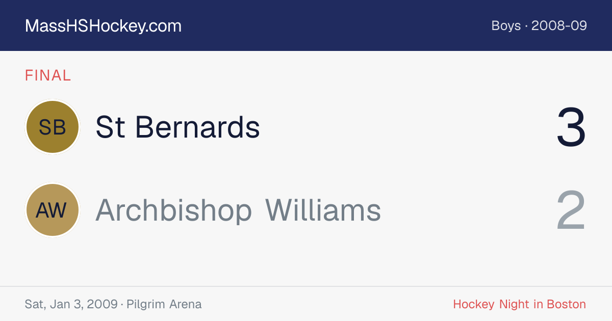 St Bernards at Archbishop Williams score card