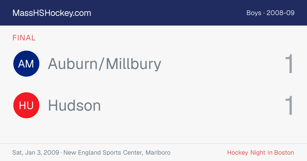 Auburn/Millbury at Hudson score card