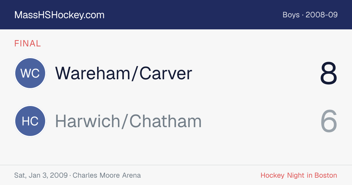 Wareham/Carver at Harwich/Chatham score card