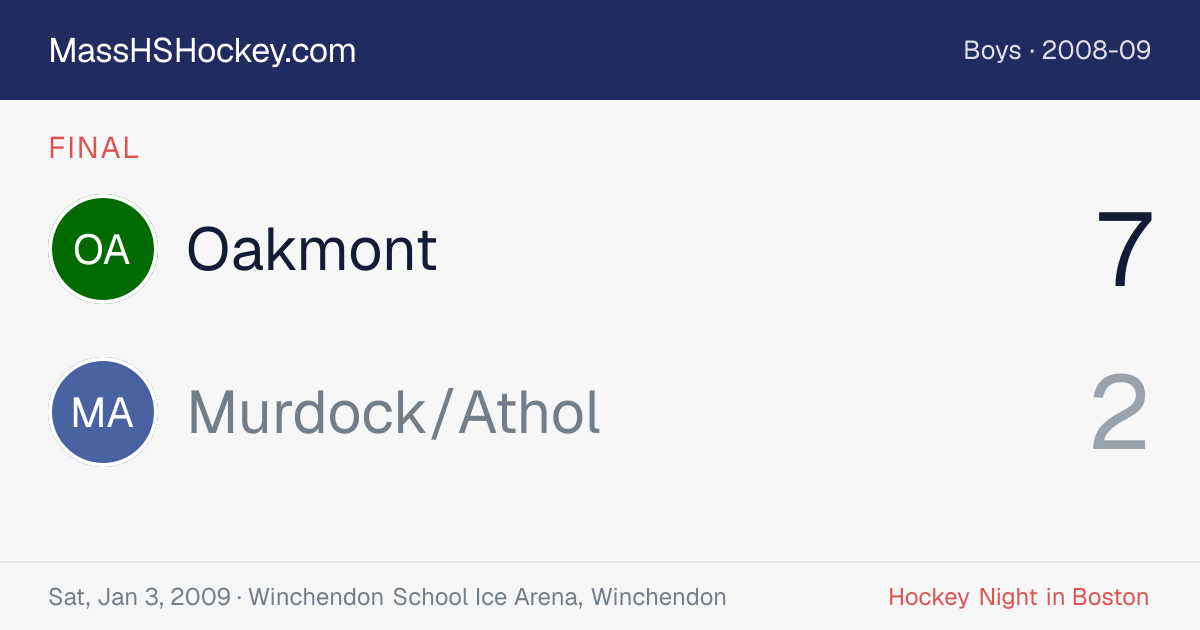 Oakmont at Murdock/Athol score card