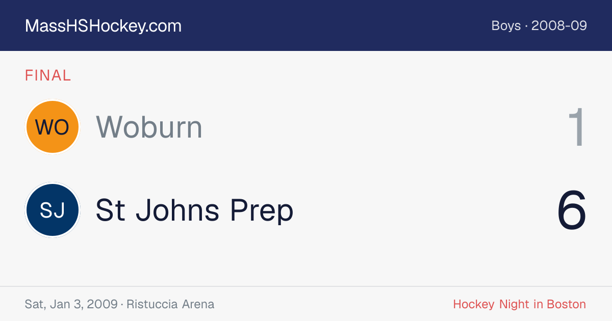 Woburn at St Johns Prep score card