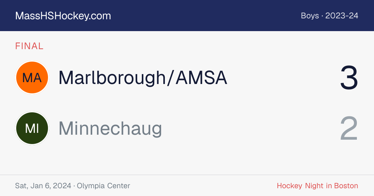 Marlborough/AMSA at Minnechaug score card