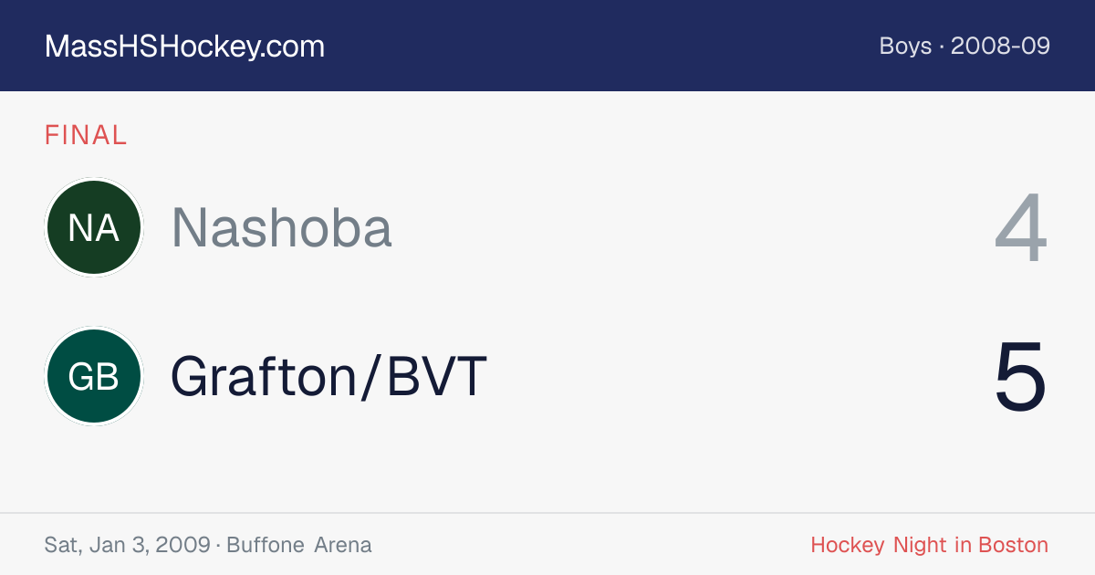 Nashoba at Grafton/BVT score card