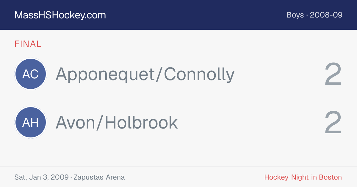 Apponequet/Connolly at Avon/Holbrook score card