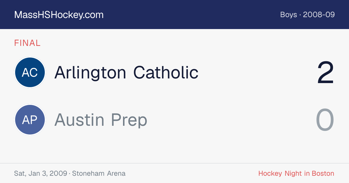 Arlington Catholic at Austin Prep score card