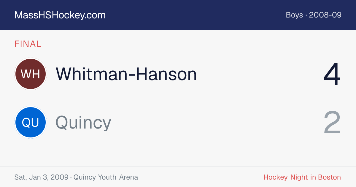 Whitman-Hanson at Quincy score card
