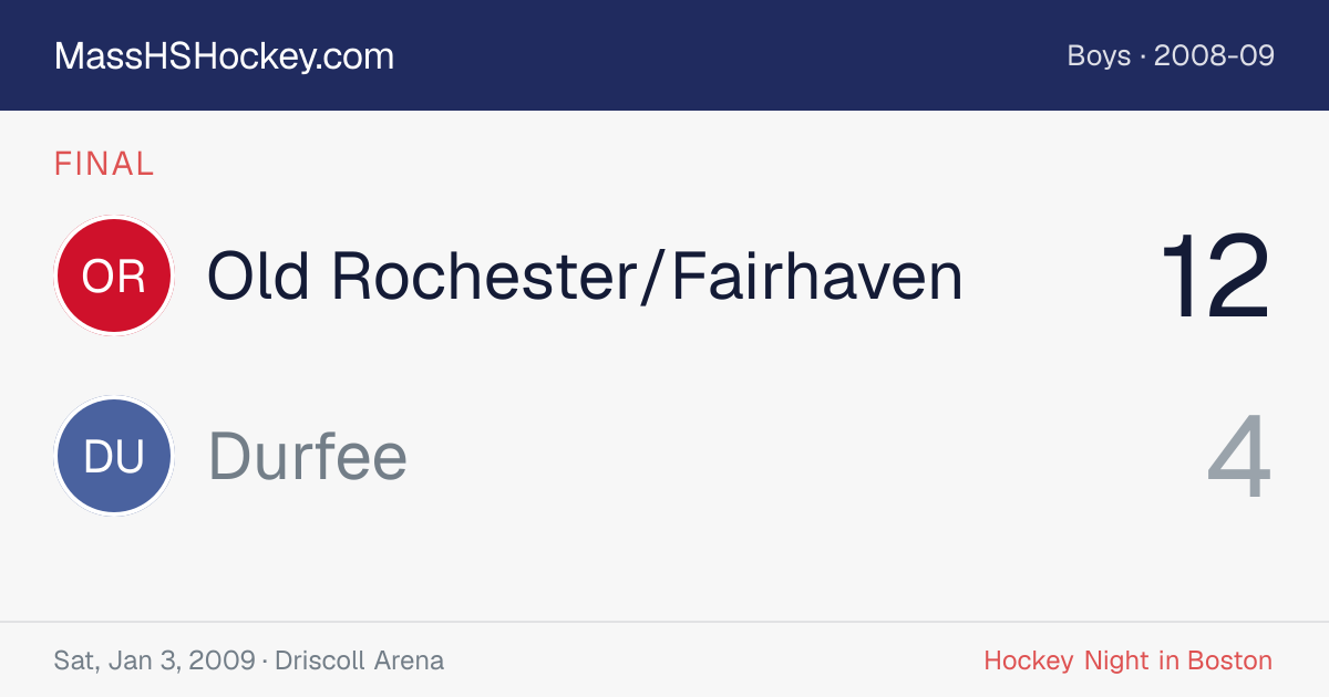 Old Rochester/Fairhaven at Durfee score card