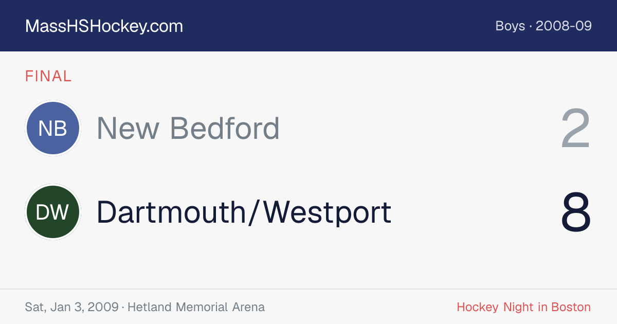 New Bedford at Dartmouth/Westport score card