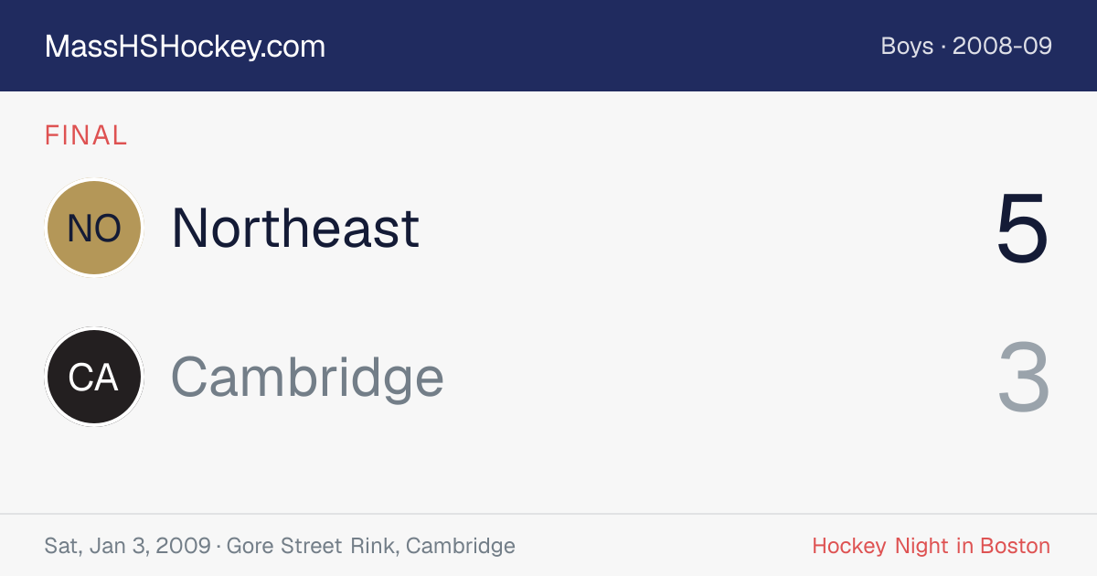 Northeast at Cambridge score card