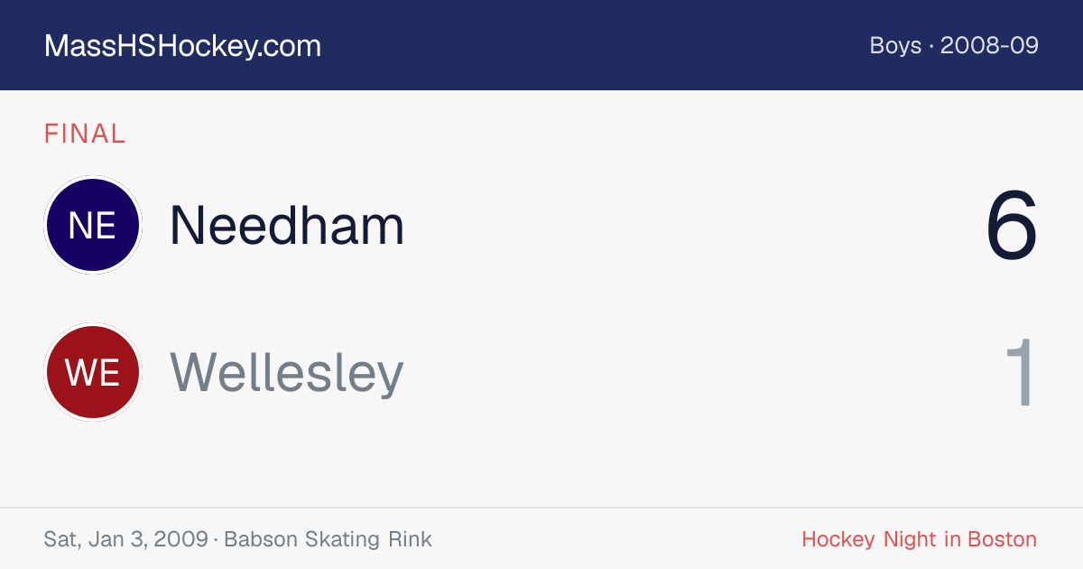 Needham at Wellesley score card