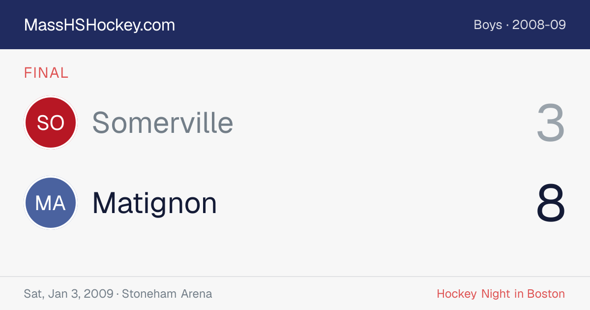 Somerville at Matignon score card