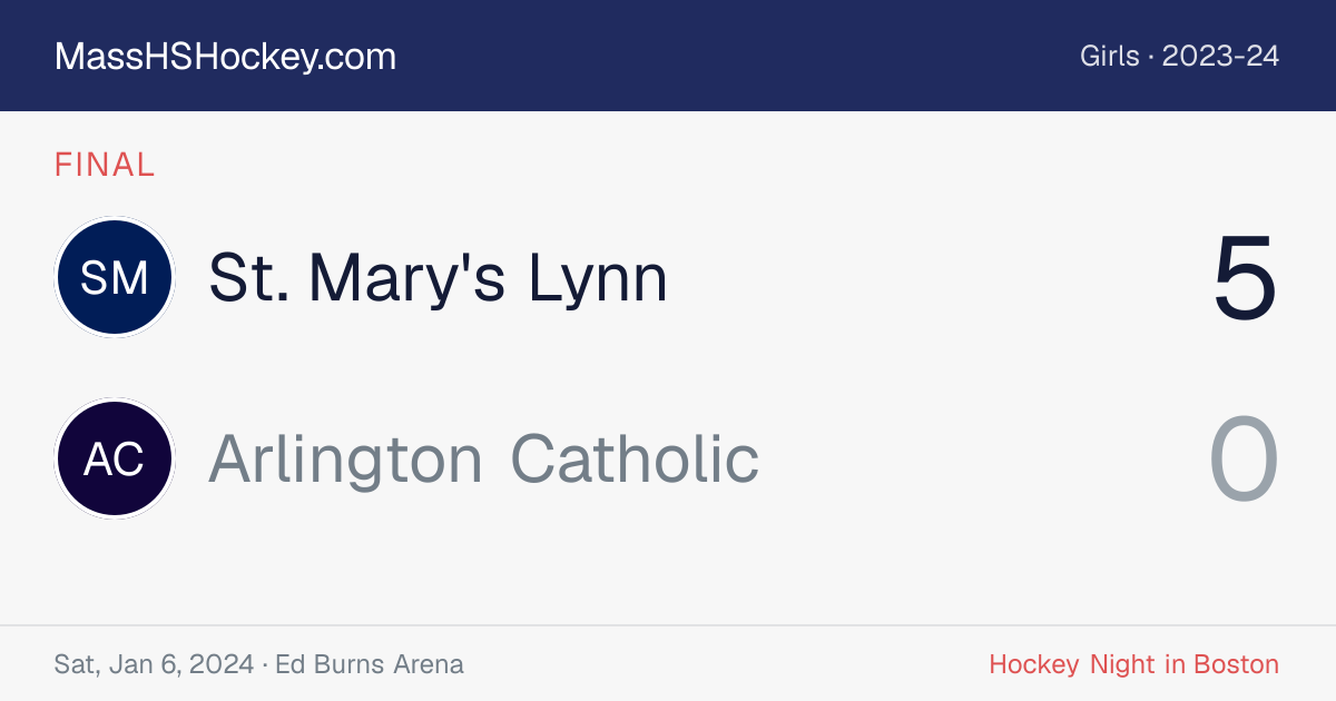 St. Mary's Lynn at Arlington Catholic score card