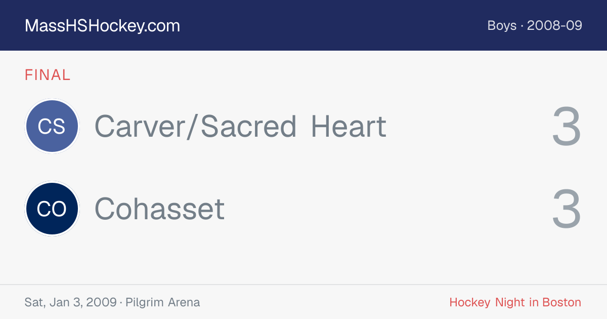Carver/Sacred Heart at Cohasset score card