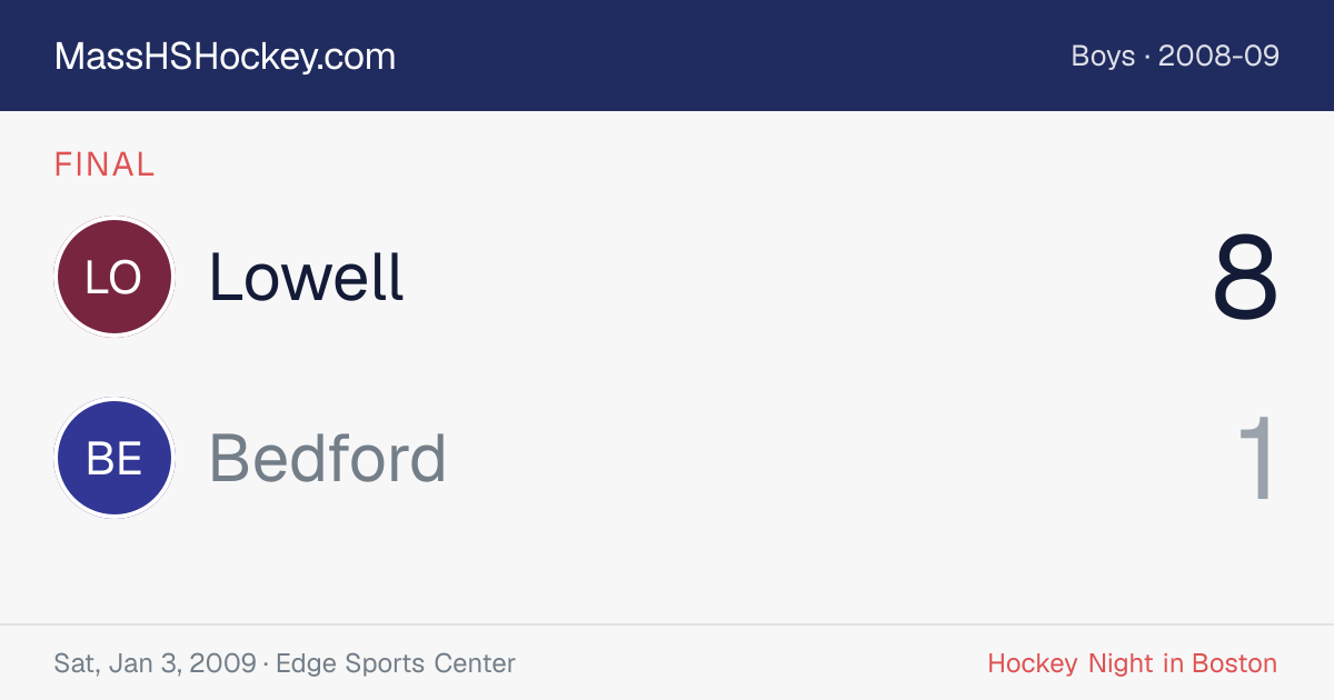 Lowell at Bedford score card