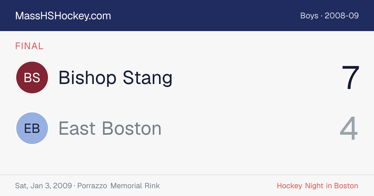 Bishop Stang at East Boston score card