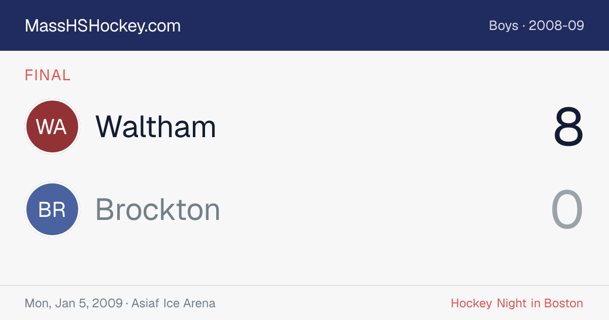 Waltham at Brockton score card