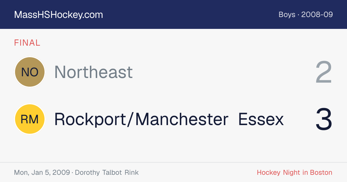 Northeast at Rockport/Manchester Essex score card