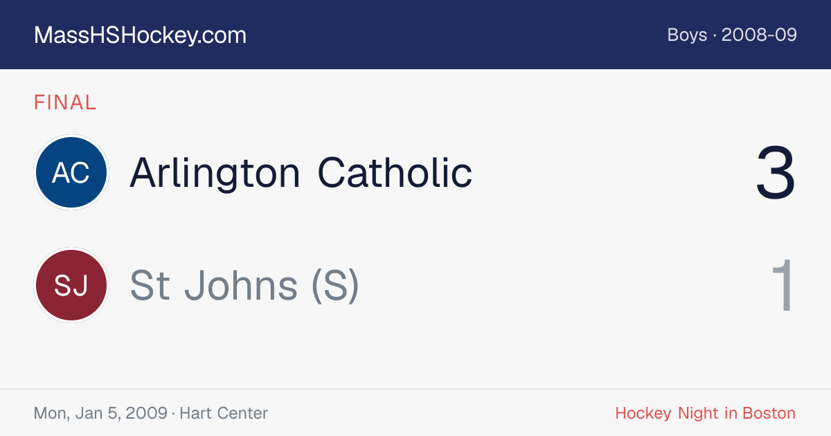 Arlington Catholic at St Johns (S) score card