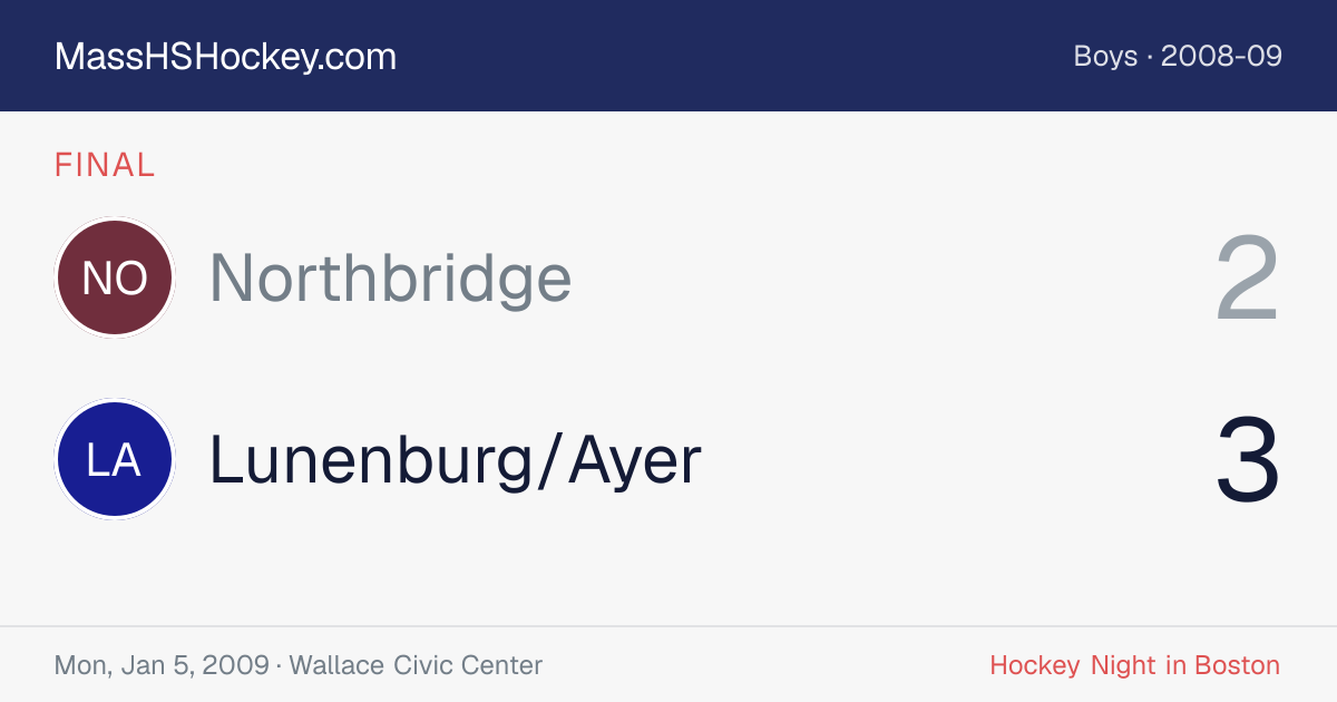 Northbridge at Lunenburg/Ayer score card