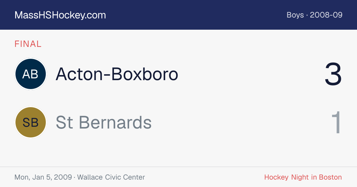 Acton-Boxboro at St Bernards score card