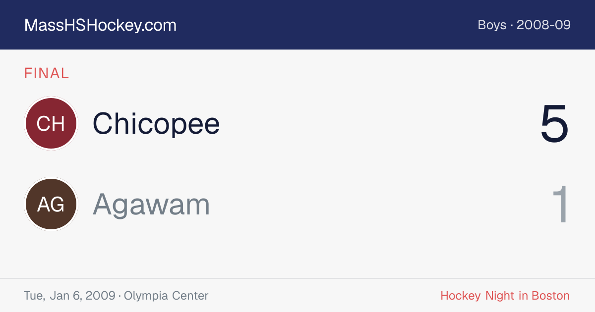 Chicopee at Agawam score card
