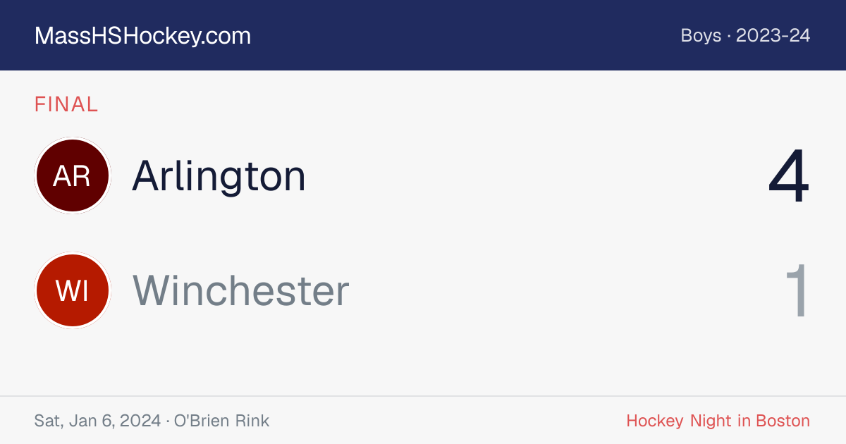 Arlington at Winchester score card