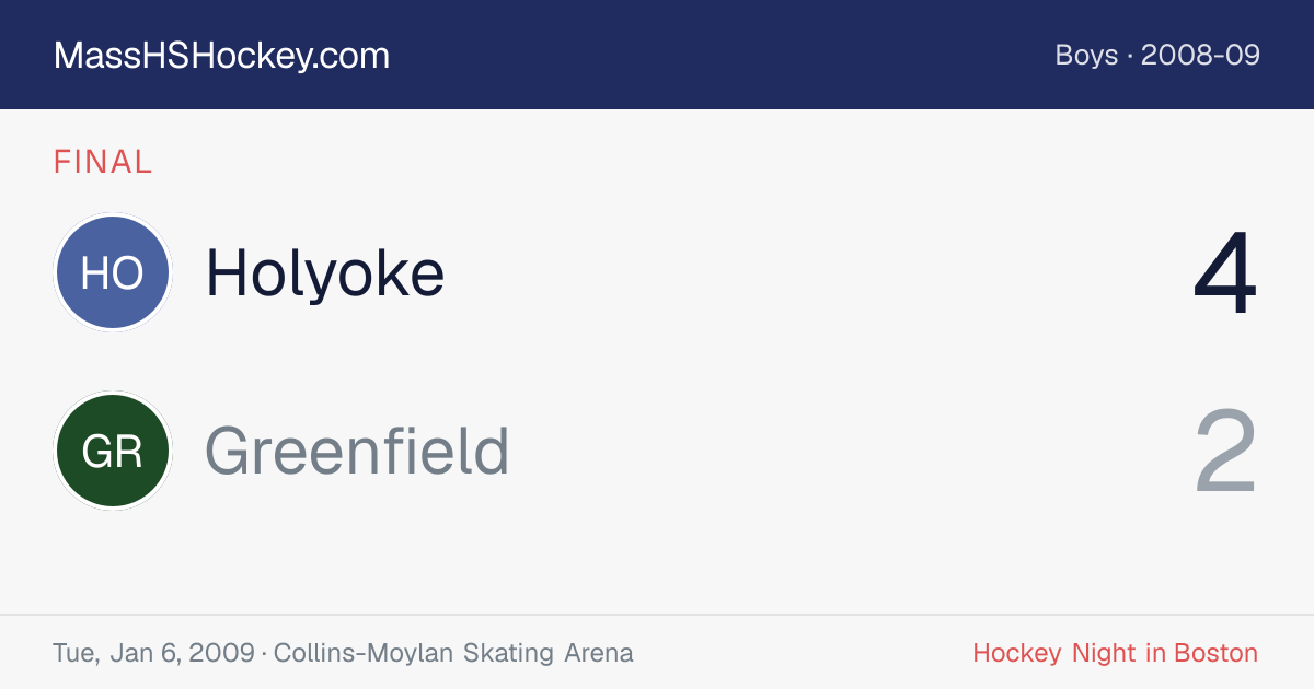 Holyoke at Greenfield score card