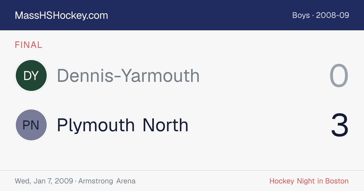 Dennis-Yarmouth at Plymouth North score card