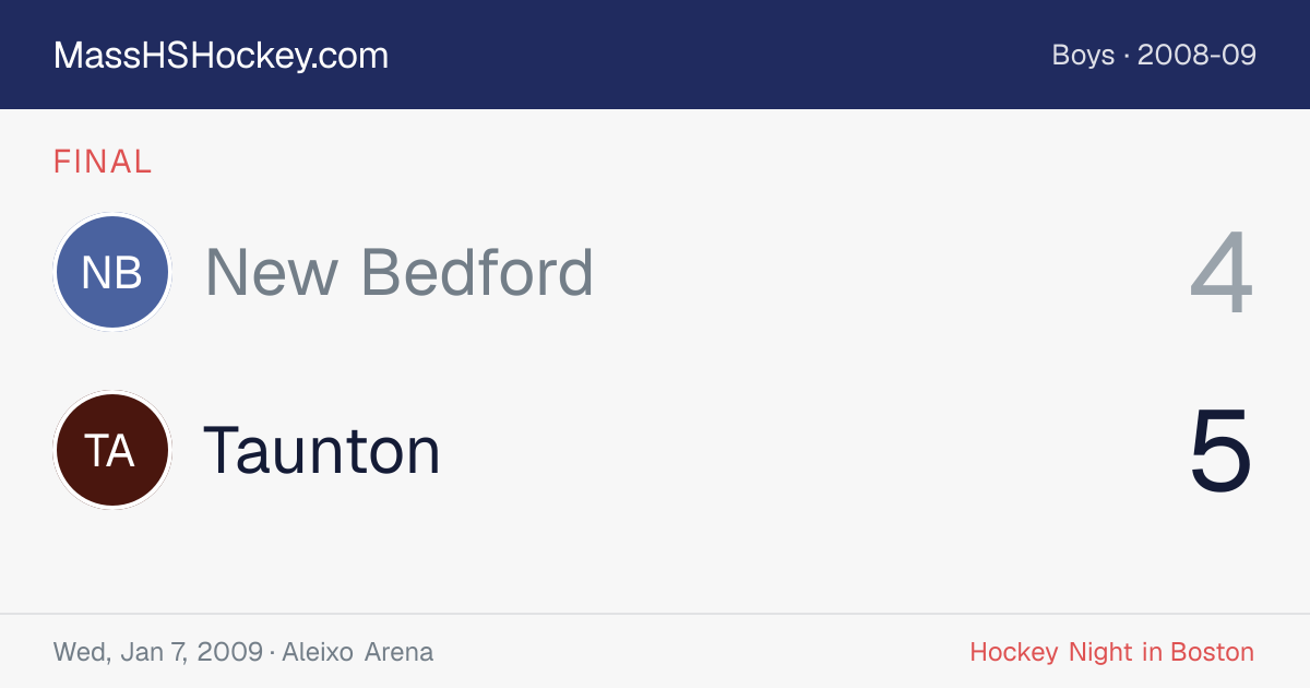 New Bedford at Taunton score card