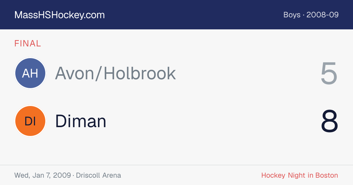 Avon/Holbrook at Diman score card