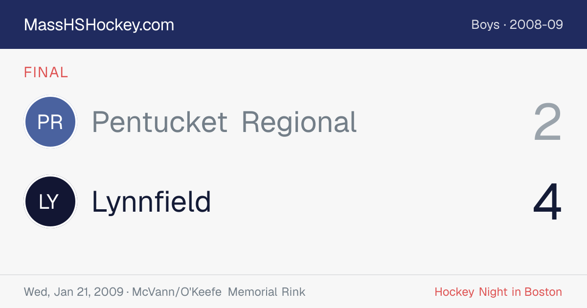 Pentucket Regional at Lynnfield score card