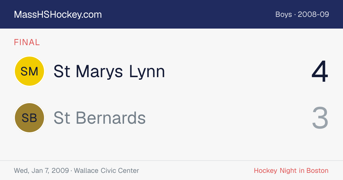 St Marys Lynn at St Bernards score card