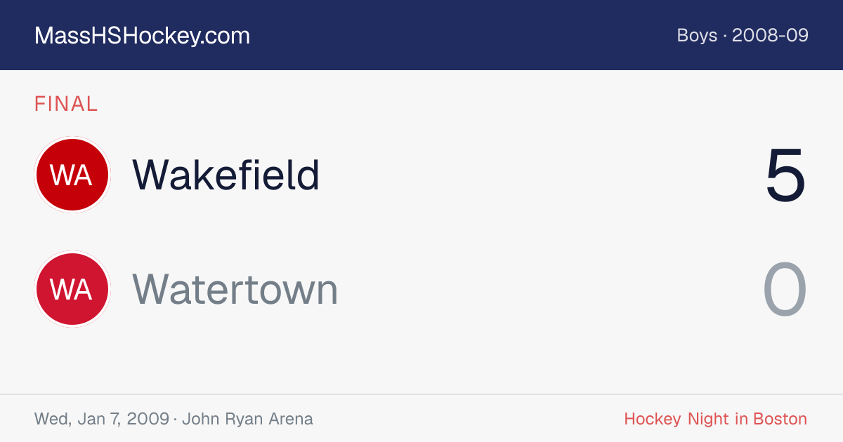 Wakefield at Watertown score card