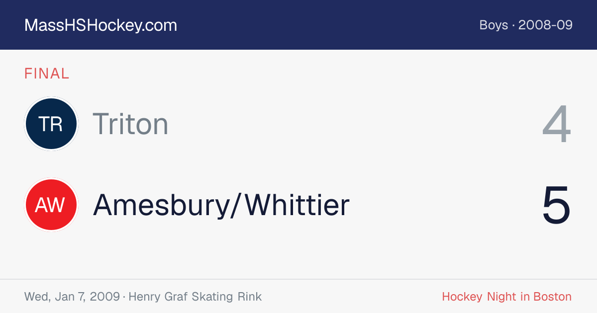 Triton at Amesbury/Whittier score card