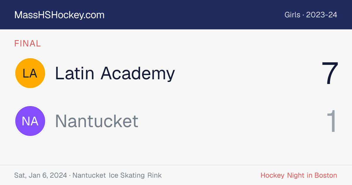 Latin Academy at Nantucket score card