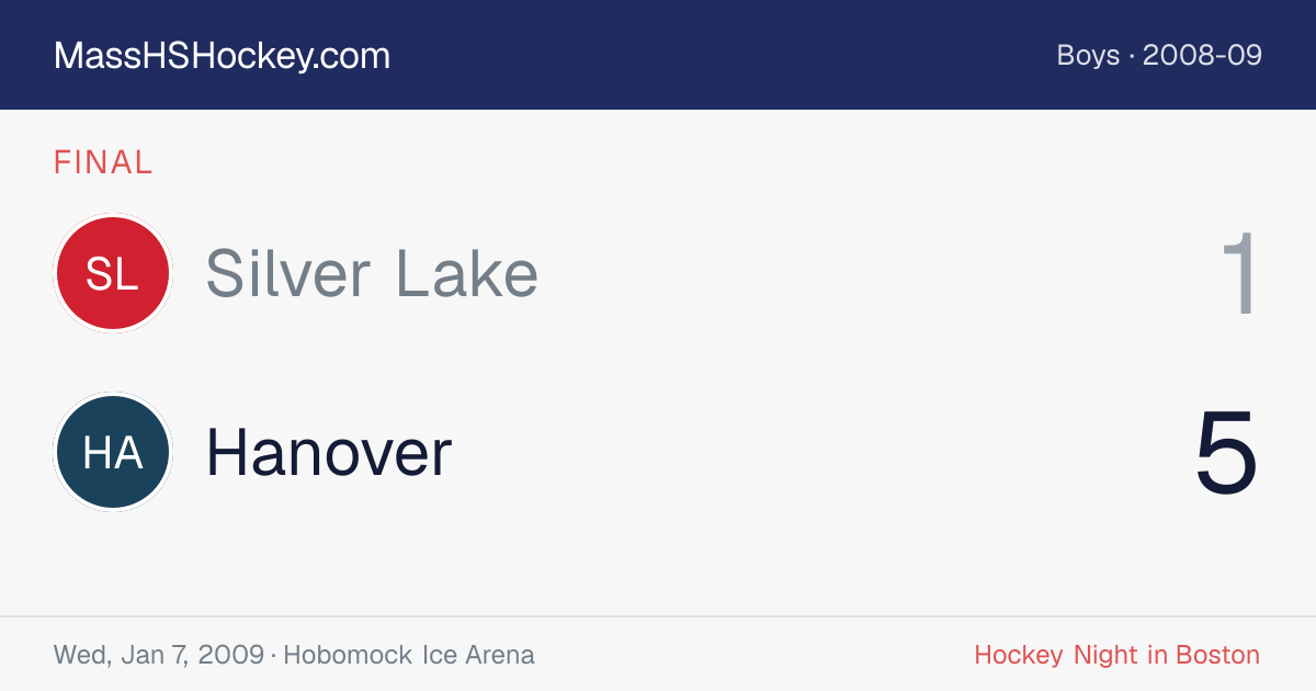 Silver Lake at Hanover score card