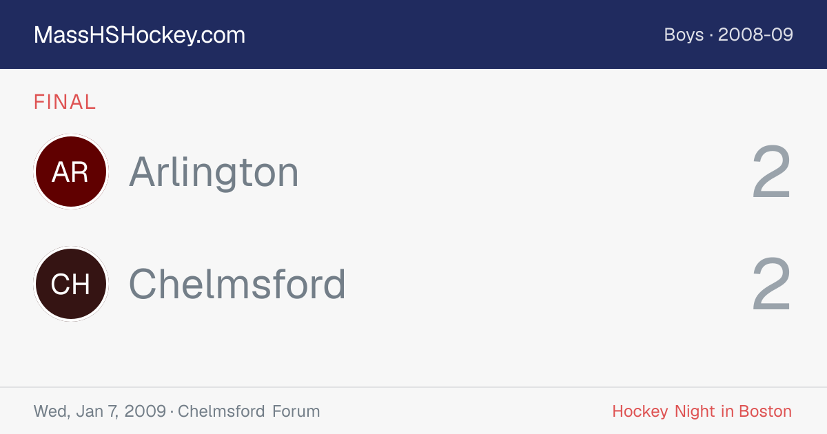 Arlington at Chelmsford score card