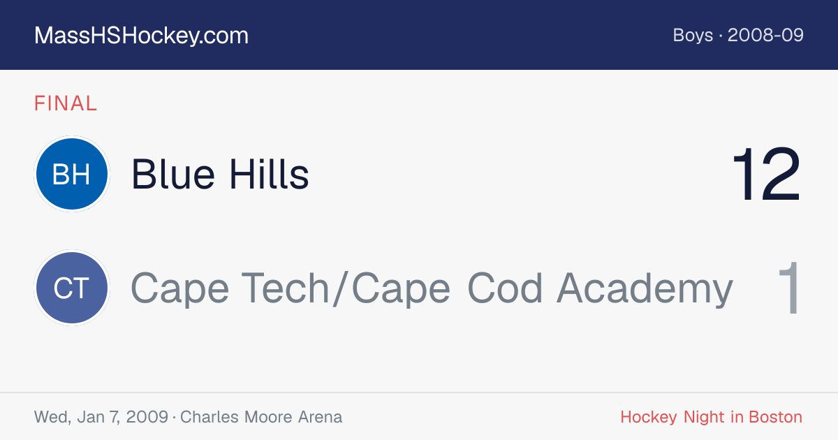 Blue Hills at Cape Tech/Cape Cod Academy score card