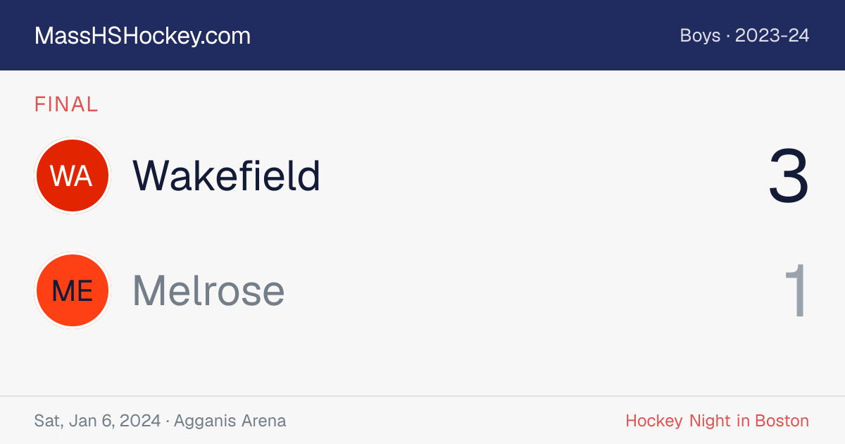 Wakefield at Melrose score card