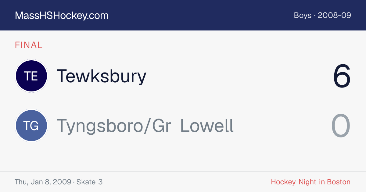 Tewksbury at Tyngsboro/Gr Lowell score card
