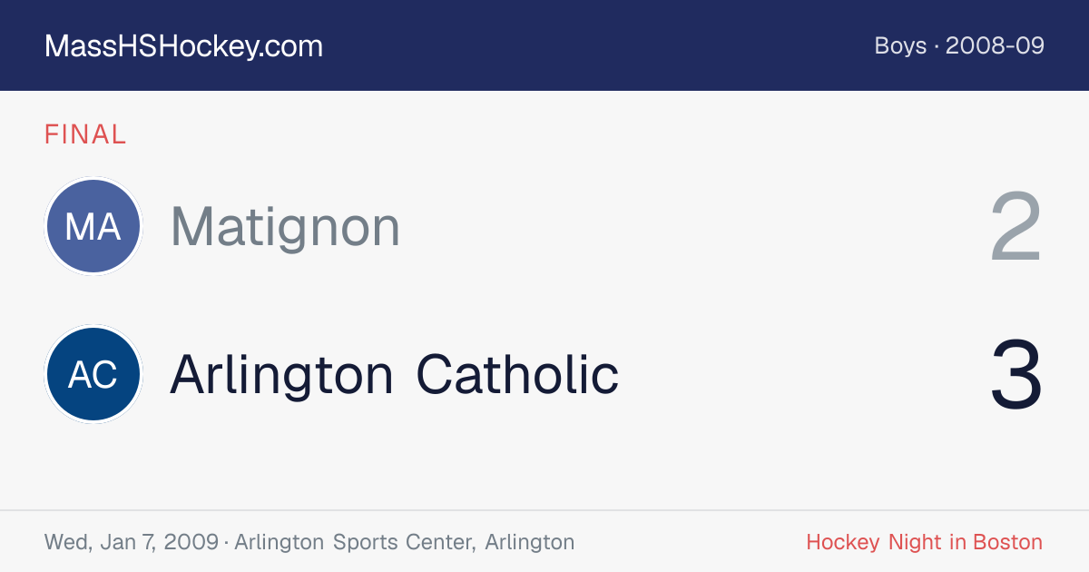 Matignon at Arlington Catholic score card