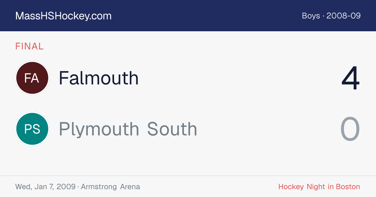 Falmouth at Plymouth South score card