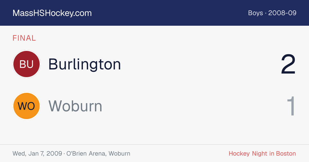 Burlington at Woburn score card
