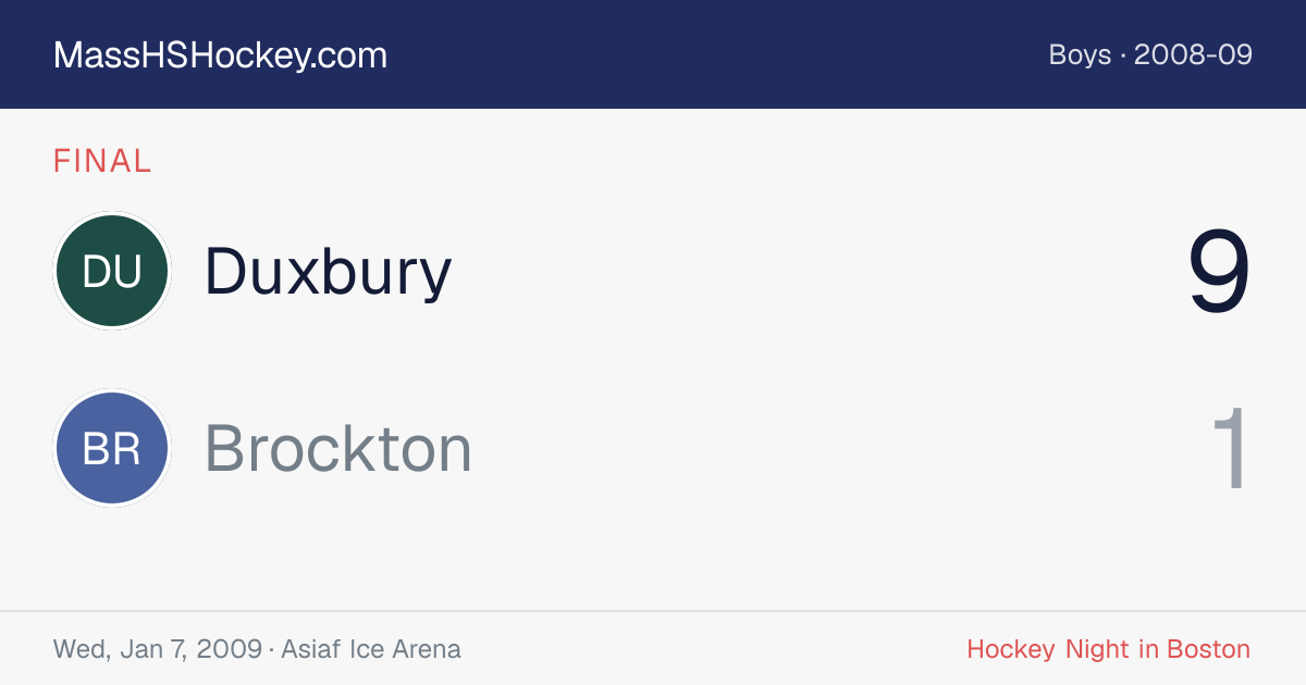 Duxbury at Brockton score card