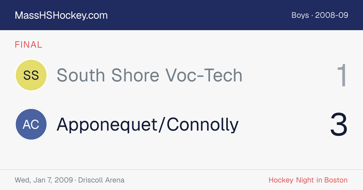 South Shore Voc-Tech at Apponequet/Connolly score card