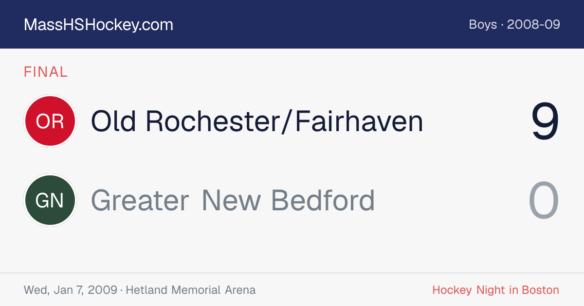 Old Rochester/Fairhaven at Greater New Bedford score card