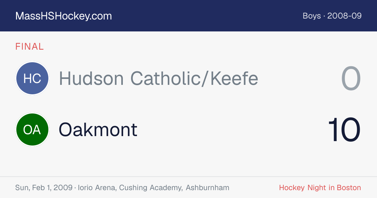 Hudson Catholic/Keefe at Oakmont score card