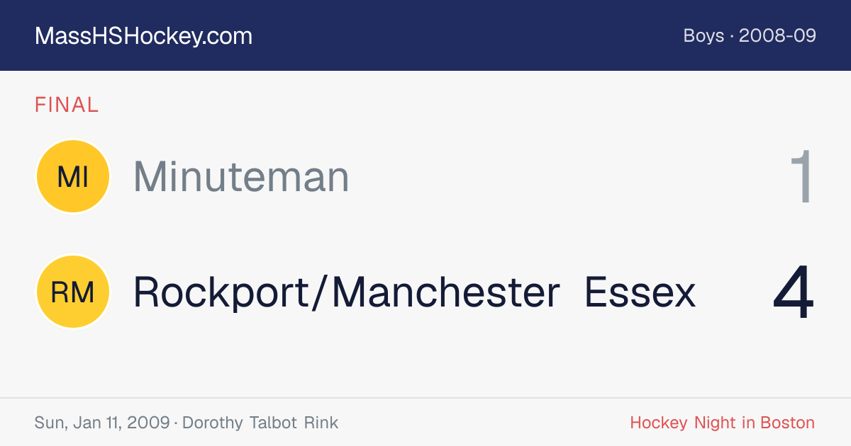 Minuteman at Rockport/Manchester Essex score card