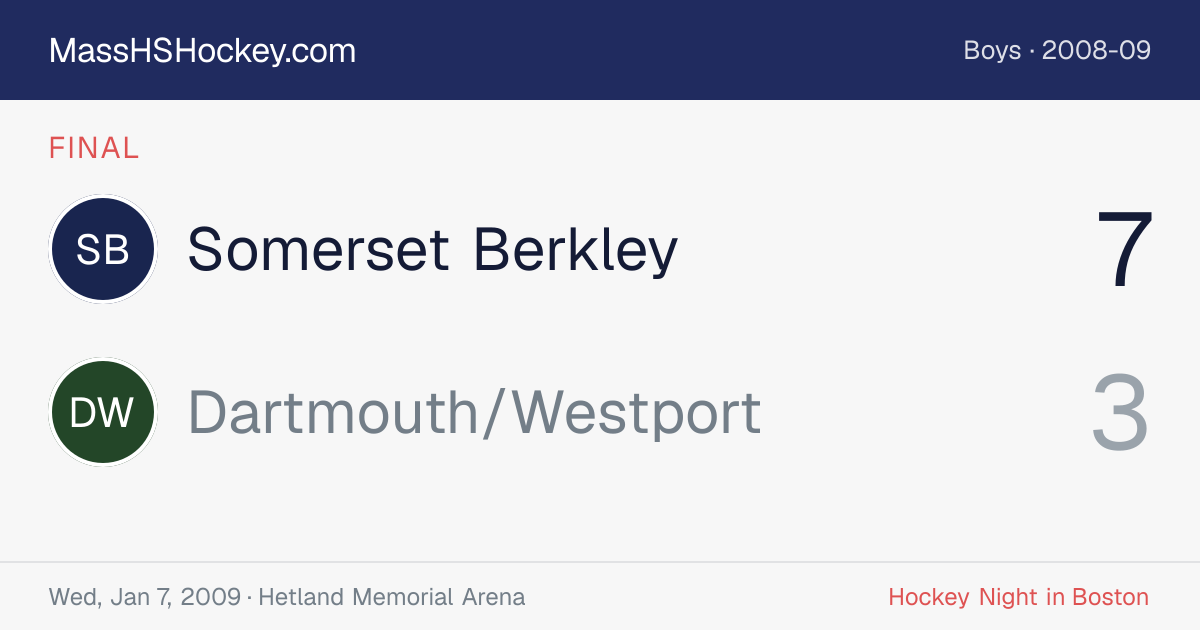 Somerset Berkley at Dartmouth/Westport score card