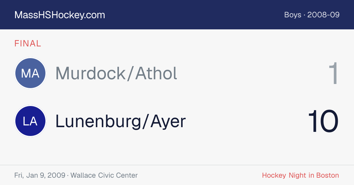 Murdock/Athol at Lunenburg/Ayer score card